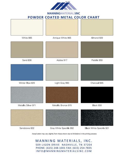 sheet metal color|metal colors chart.